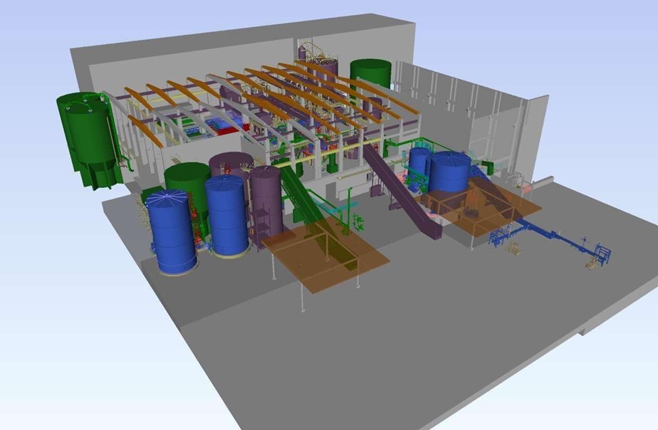 Kipaş Kağıt Fabrikaları Kurulumu